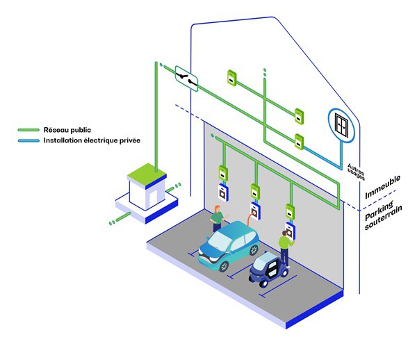 installateur-borne-recharge-lyon.jpg